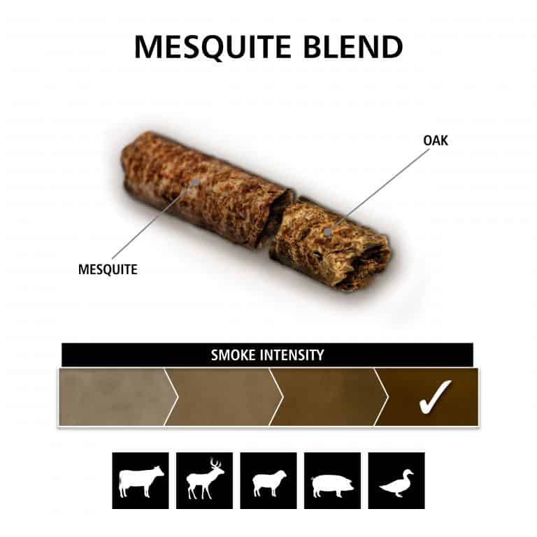 Mesquite Blend Wood Pellets - Image 2